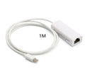IP Ethernet Connection Cable Adapter