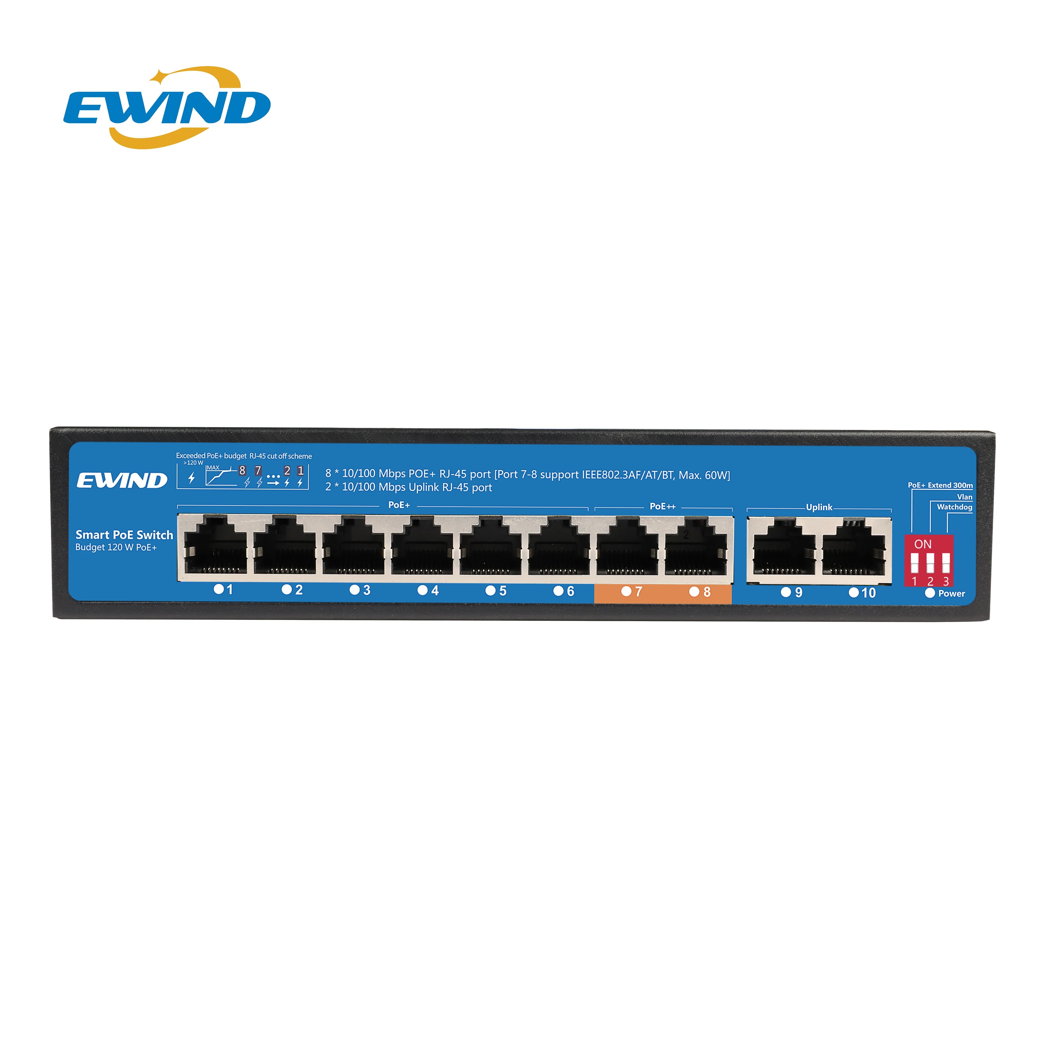 OEM/ODM PoE switch 4 8 16 24 ports unmanaged 100M & Gigabit 48V Ethernet PoE IEEE802.3af/at for CCTV,NVR