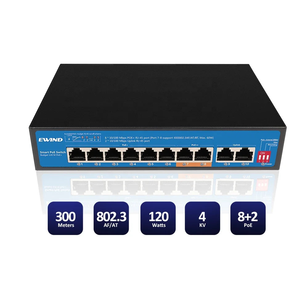 OEM/ODM PoE switch 4 8 16 24 ports unmanaged 100M & Gigabit 48V Ethernet PoE IEEE802.3af/at for CCTV,NVR