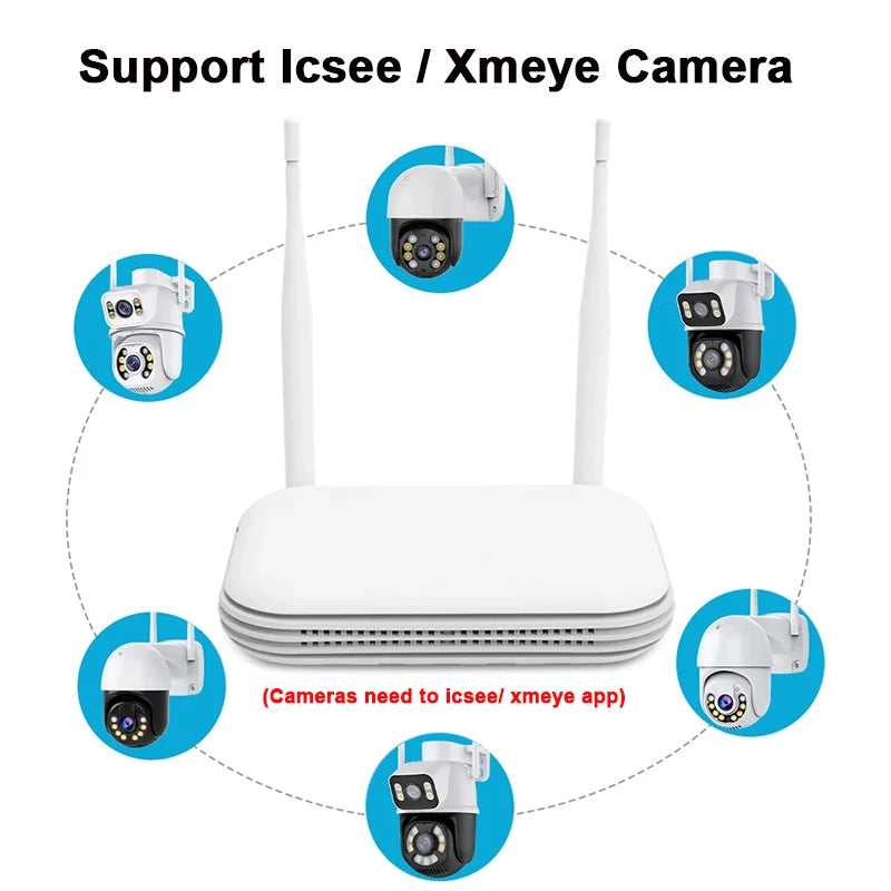 Rscamtom ICsee NVR Wifi System Cctv Camera Security Nvr Kit Night Vision Motion Detection Smart Kit Camera Wifi Cctv Nvr
