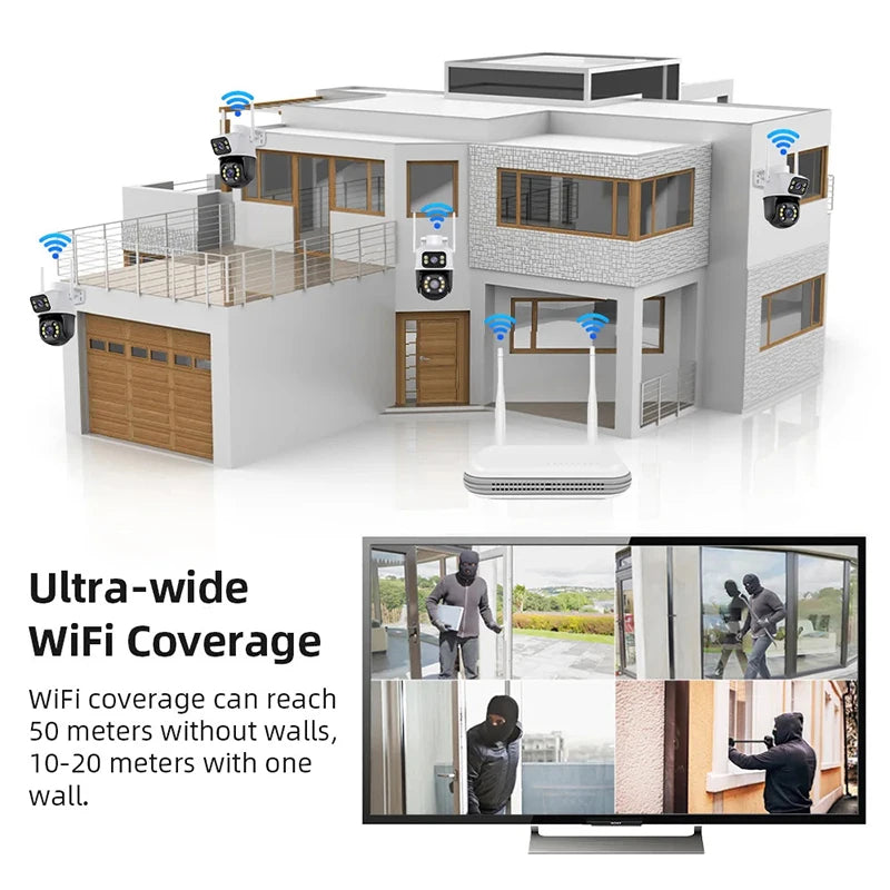 Rscamtom ICsee NVR Wifi System Cctv Camera Security Nvr Kit Night Vision Motion Detection Smart Kit Camera Wifi Cctv Nvr