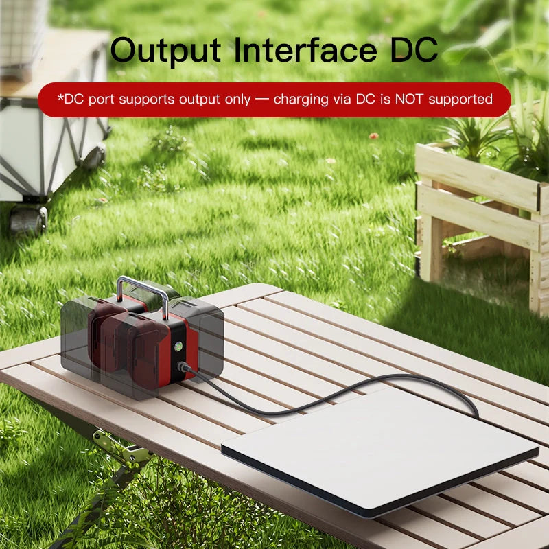 Outcamp PeakDo Power Dock for Starlink Mini | Makita Compatible | Australia