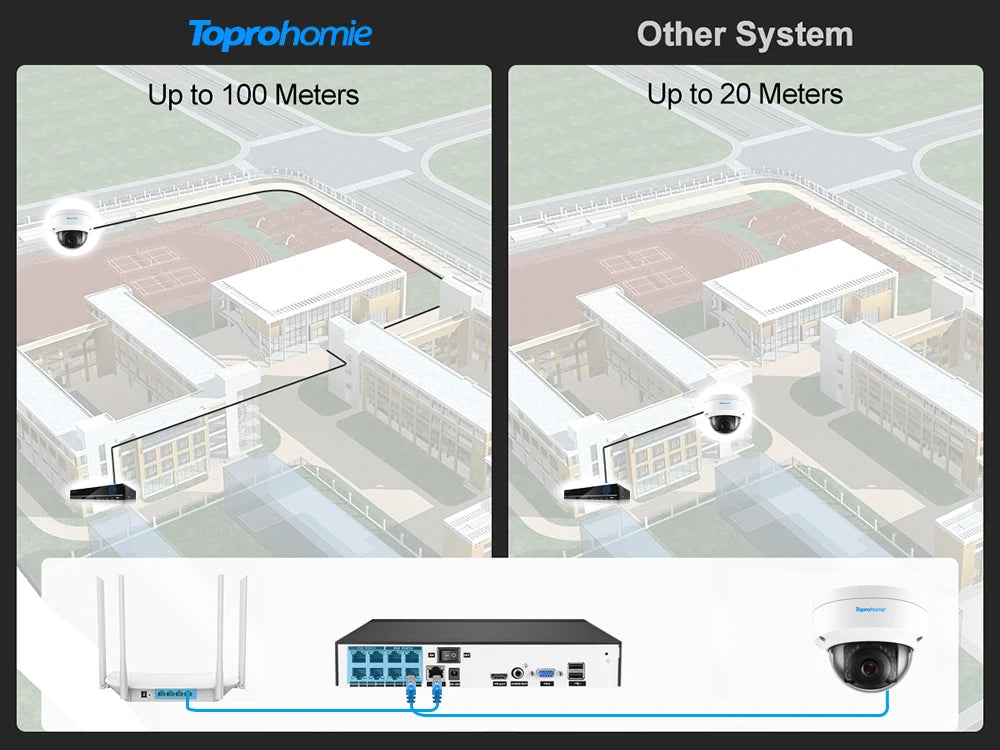 8CH 4K NVR Kit H.265 CCTV Security Camera System with 8MP Audio 5MP Vandal-Proof Dome POE IP Cameras Video Surveillance Set