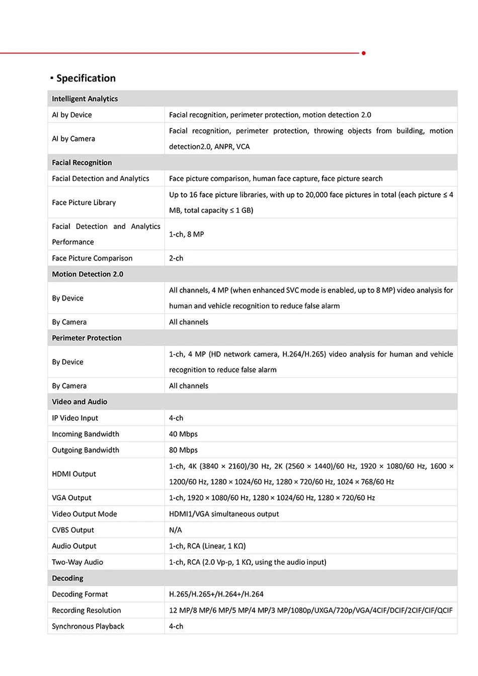 Hikvision NVR 4-ch PoE 1U AcuSense 4K NVR DS-7604NXI-K1/4P 4-ch Camera inputs Network Video Recorder Support Third-party Camera