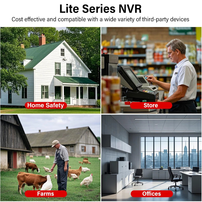 Dahua 4/8/16 CH 4K NVR Smart Ai Camera Monitor System 12MP Black Video Recorder NVR4104HS-4KS3 NVR4108HS-4KS3 NVR4116HS-4KS3 SMD