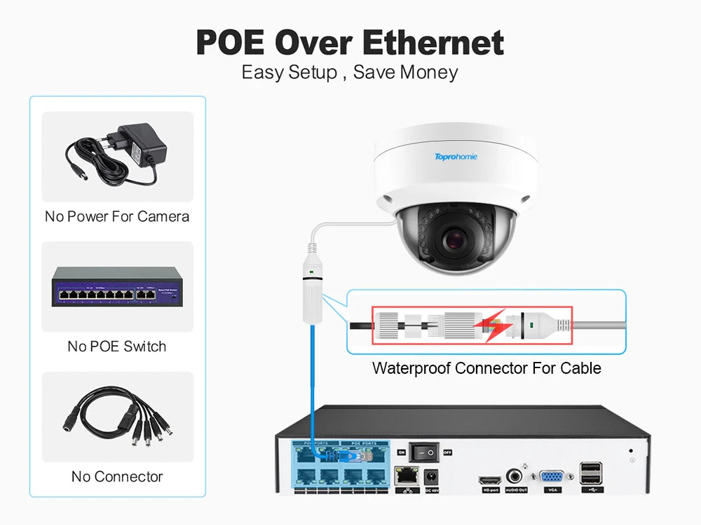8CH 4K NVR Kit H.265 CCTV Security Camera System with 8MP Audio 5MP Vandal-Proof Dome POE IP Cameras Video Surveillance Set