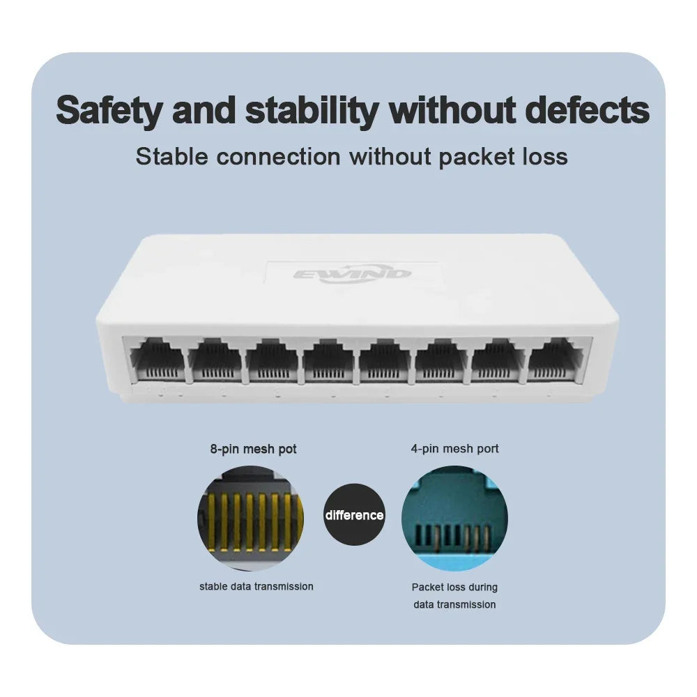 Ethernet Switch 5/8 Ports Gigabit Network Switch 10/100/1000Mbps Fast Auto-sensing RJ45 Desktop Ethernet Switch Auto MDI/MDIX