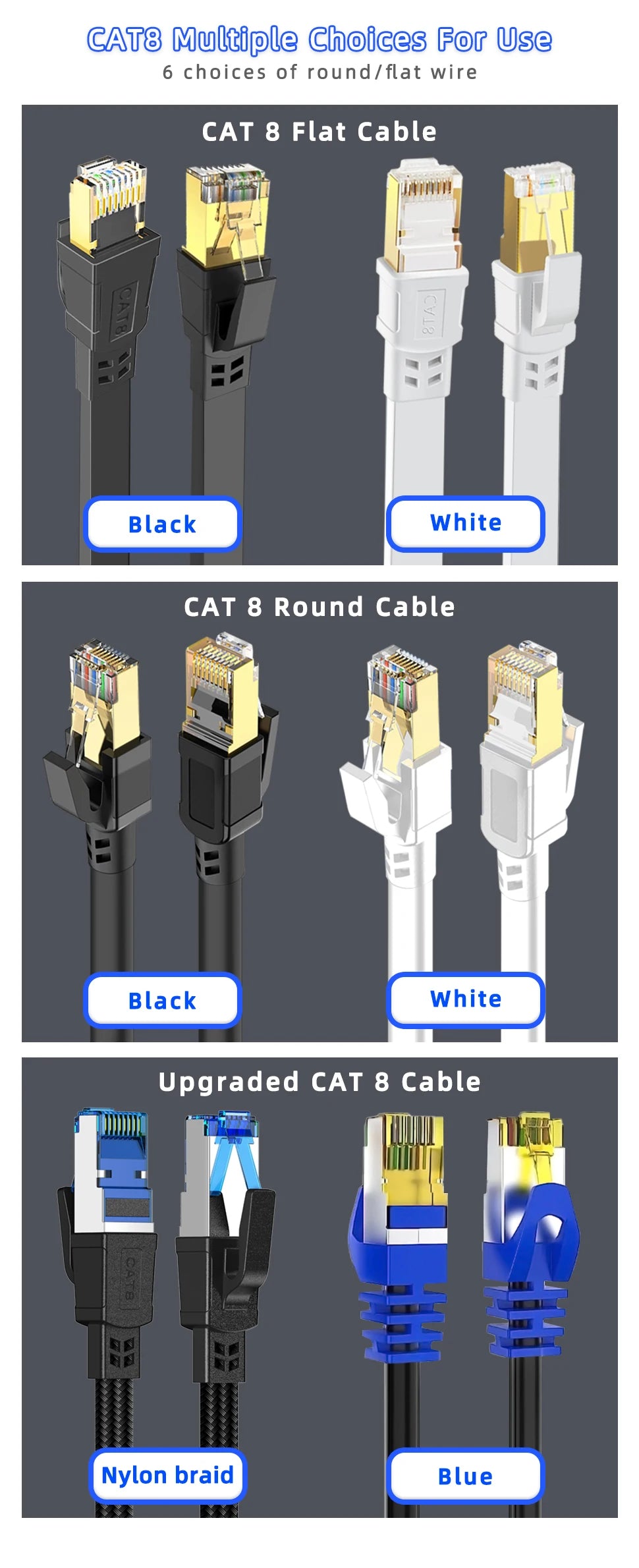 5M 10M 15M 20M 30M Ethernet Cable Cat 8 40Gbps 2000MHz High Speed Rj45 Internet Network Cable Shielded Patch Cable Cat8 Lan Cord