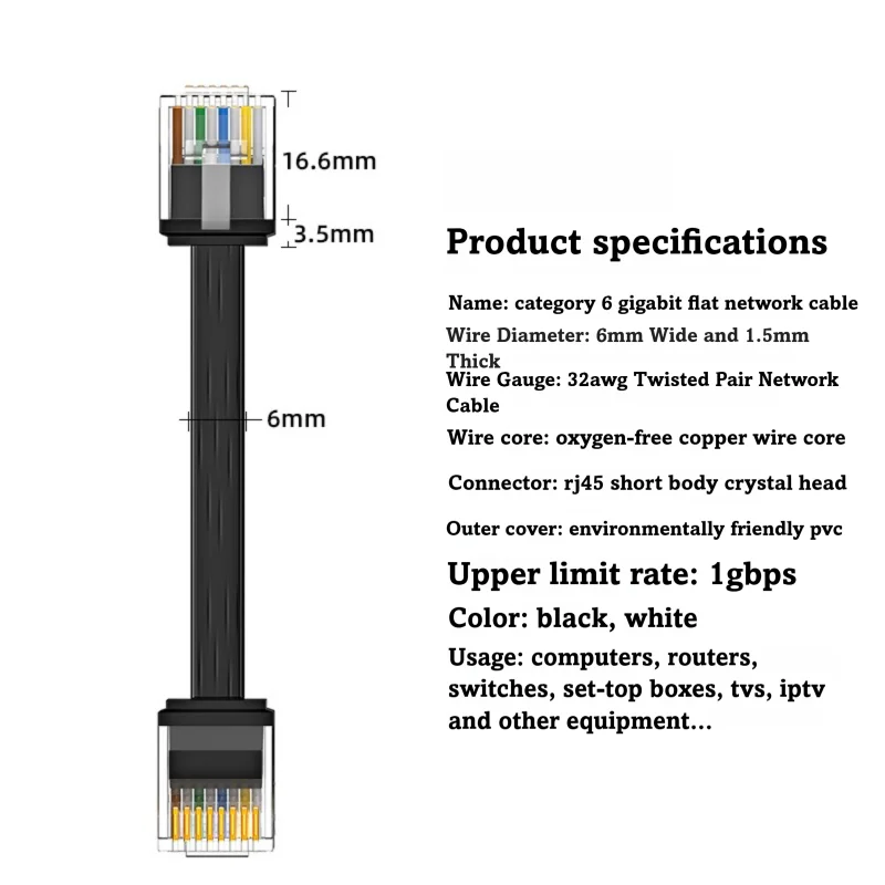 0.1M/0.15M/0.2M/0.3M0.5M Cat 6 Flat Ethernet Cable