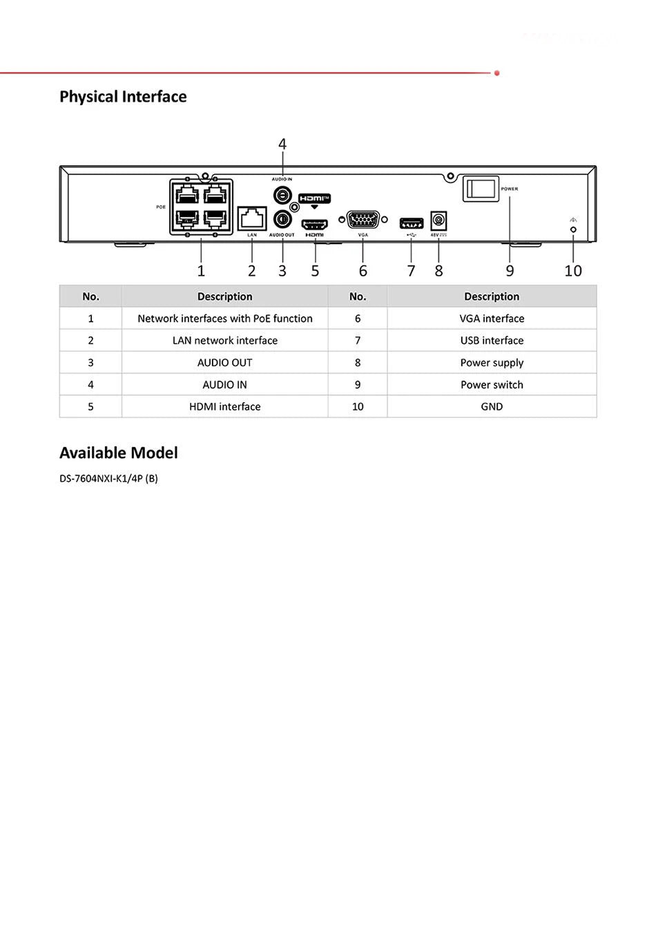 Hikvision NVR 4-ch PoE 1U AcuSense 4K NVR DS-7604NXI-K1/4P 4-ch Camera inputs Network Video Recorder Support Third-party Camera