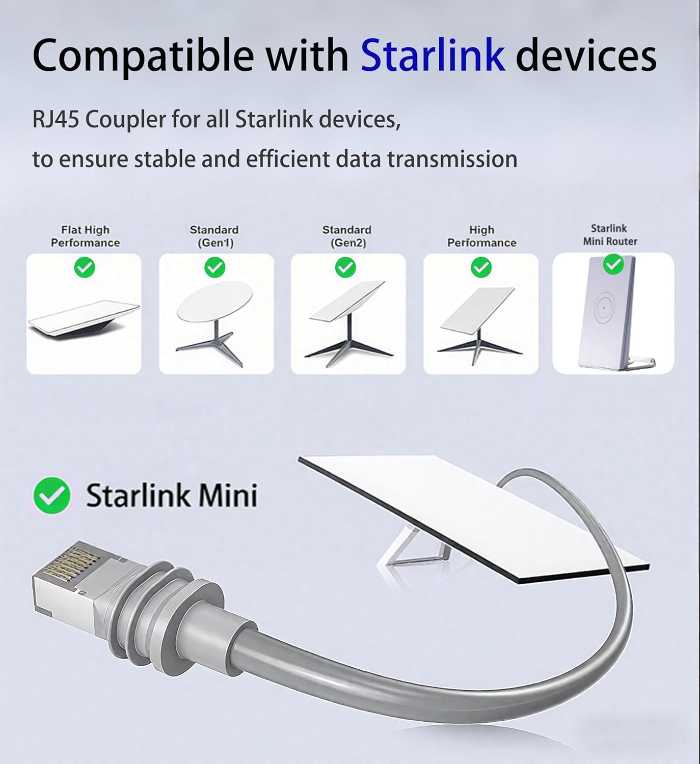 Starlink Cable Coupler IP68 PoE