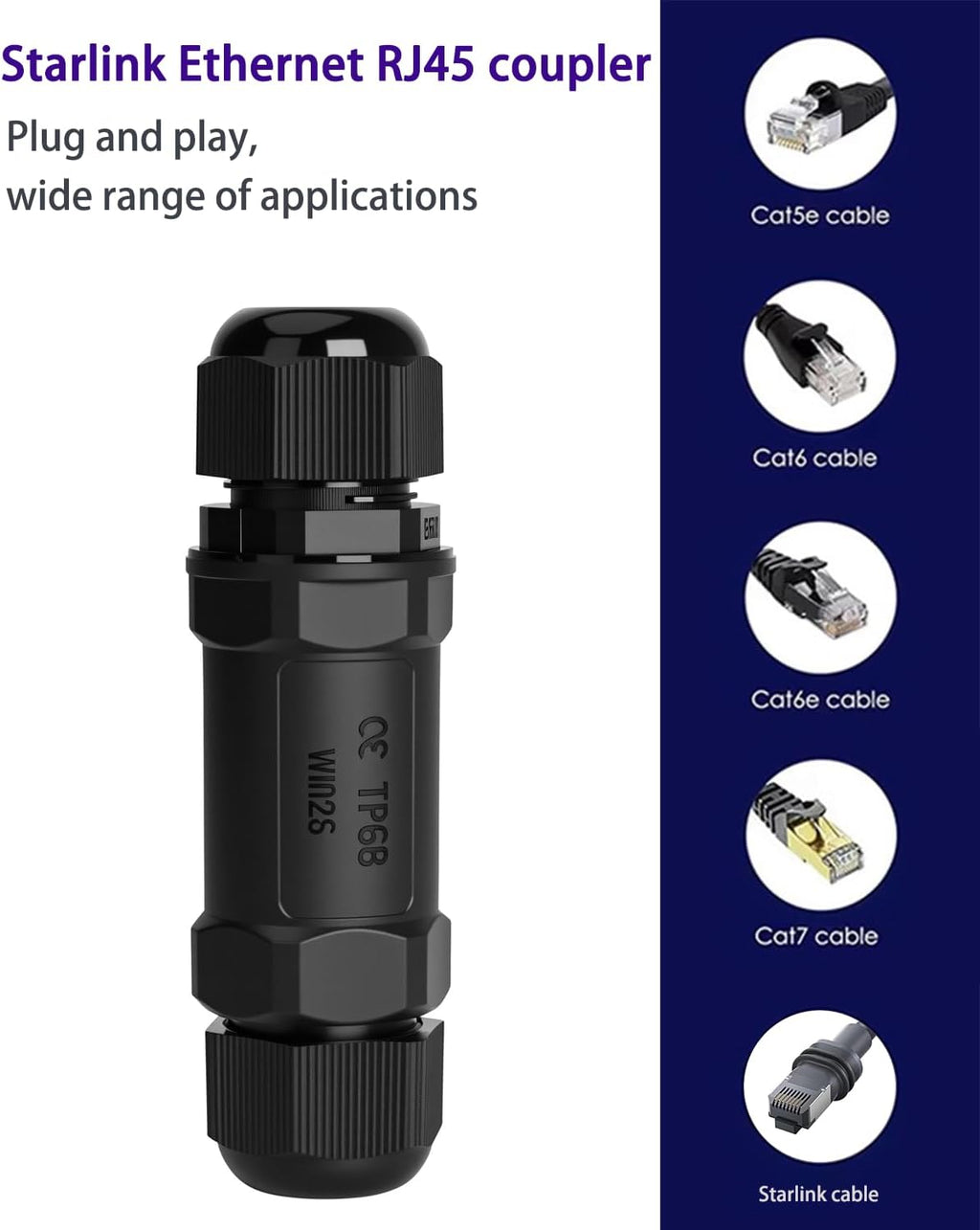 RJ45 Coupler IP68 CAT8/7/6/5E