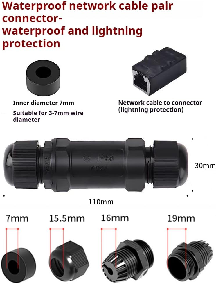 RJ45 Coupler IP68 CAT8/7/6/5E