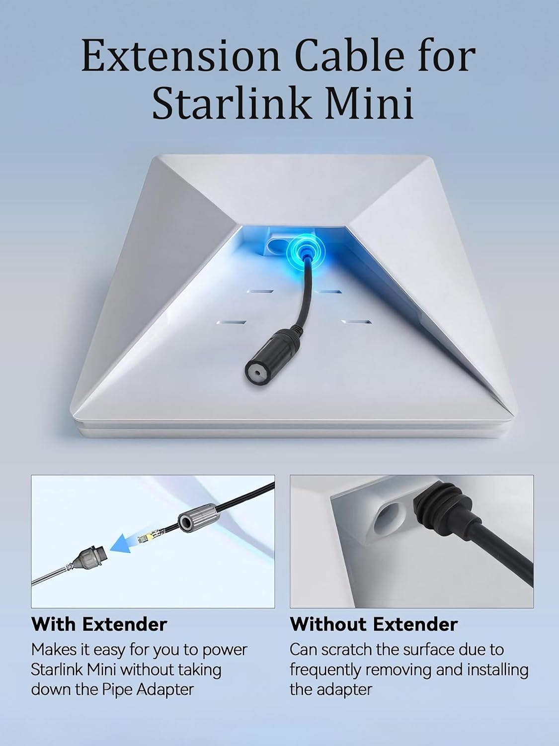 Starlink Ethernet Adapter Gen 3/Mini IP68