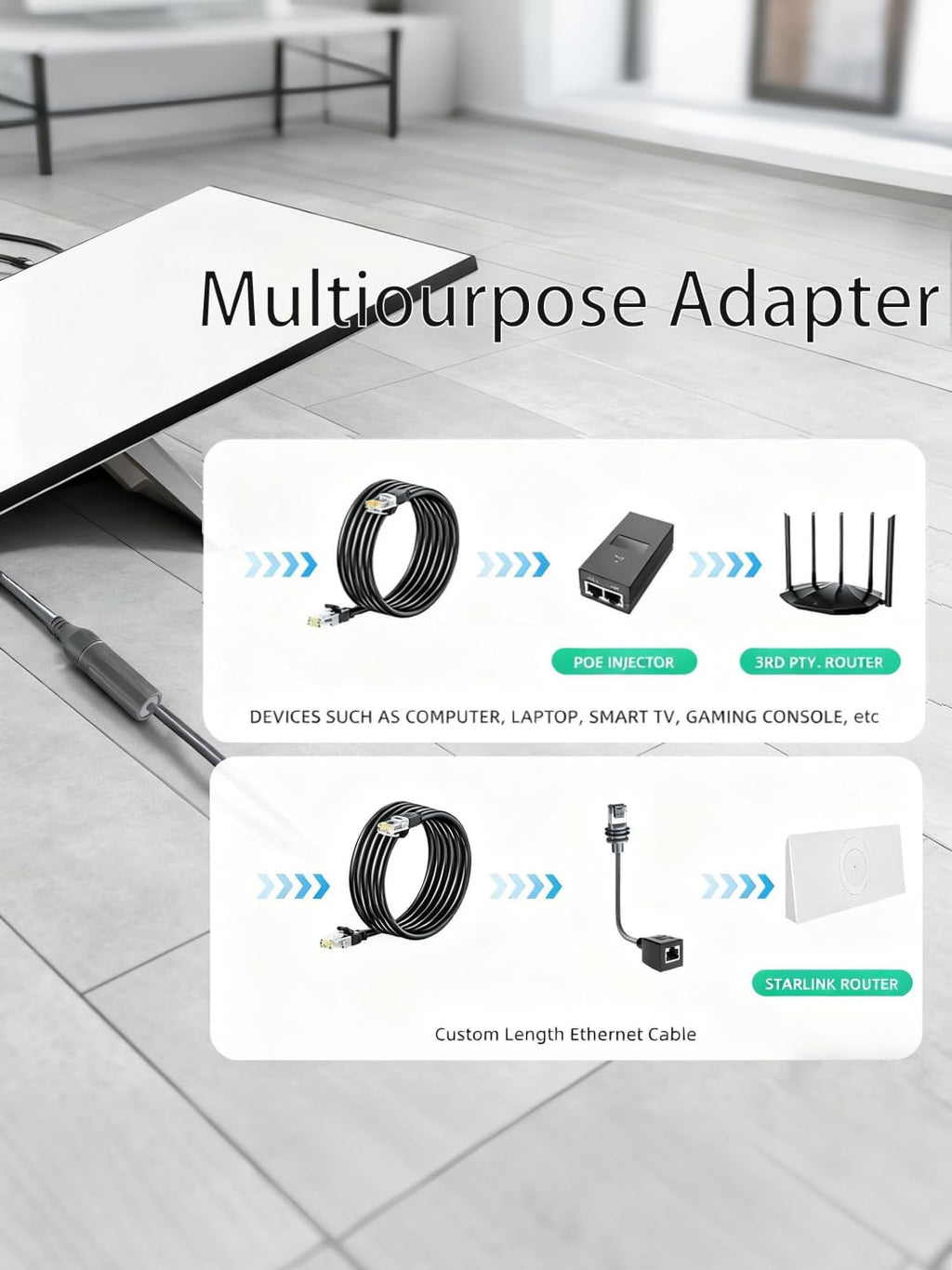 Starlink Ethernet Adapter Gen 3/Mini IP68