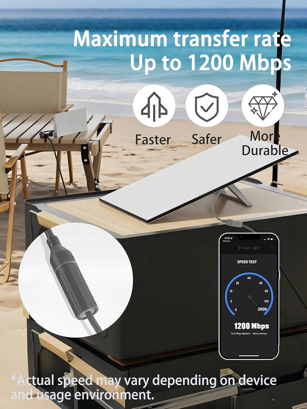 Starlink Ethernet Adapter Kit Gen 3