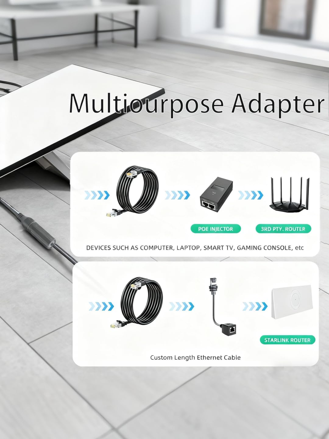 Starlink Ethernet Adapter Kit Gen 3