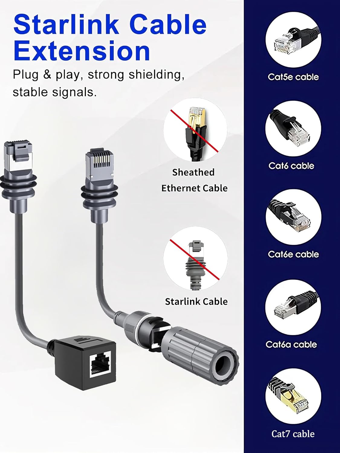 Starlink Ethernet Adapter Kit Gen 3