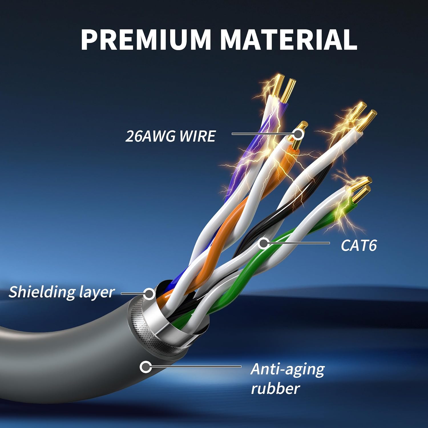 100FT/30M Starlink Gen 3 Cable