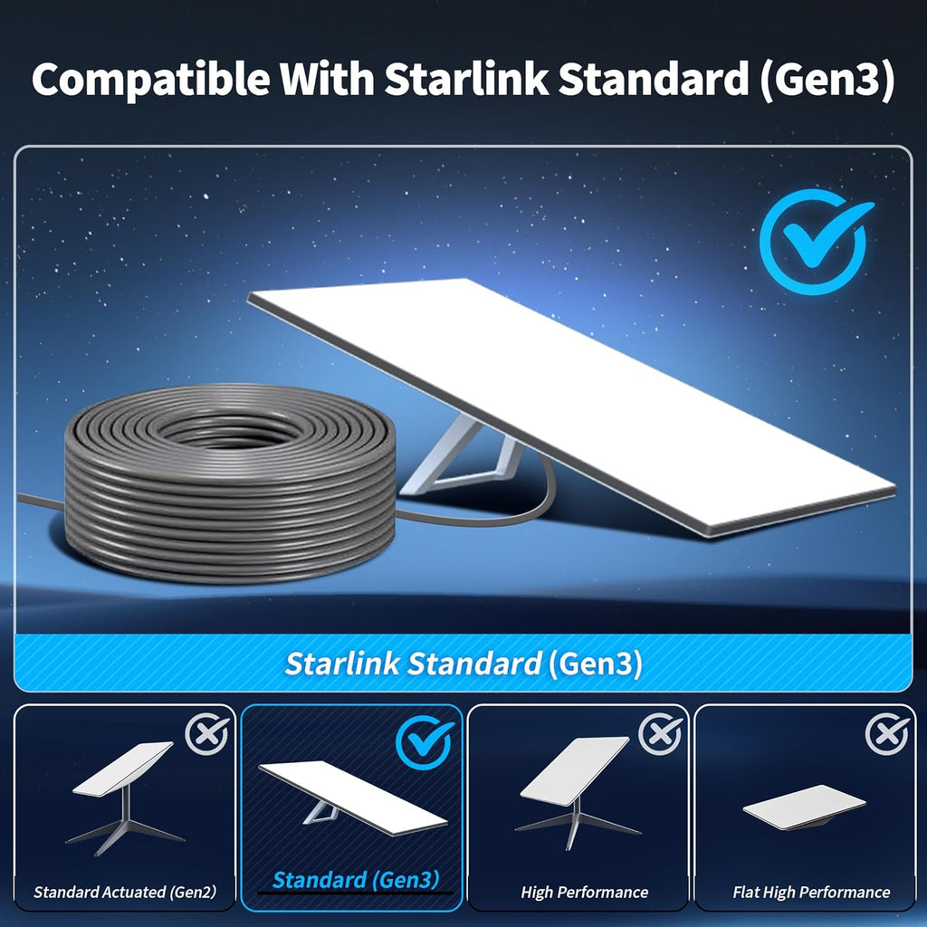 Starlink Gen 3 Cable 75FT Waterproof