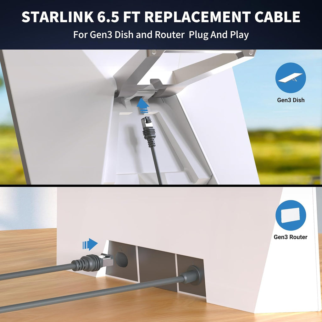 Starlink Gen 3 Ethernet Cable 15M Waterproof