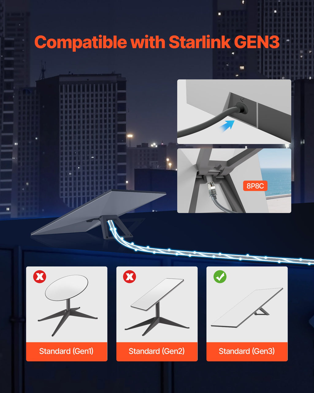 Starlink Gen 3 Cable 26AWG 22.86m Copper Core