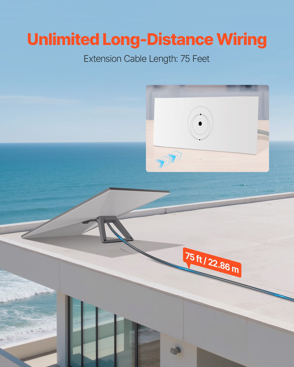 Starlink Gen 3 Cable 26AWG 22.86m Copper Core
