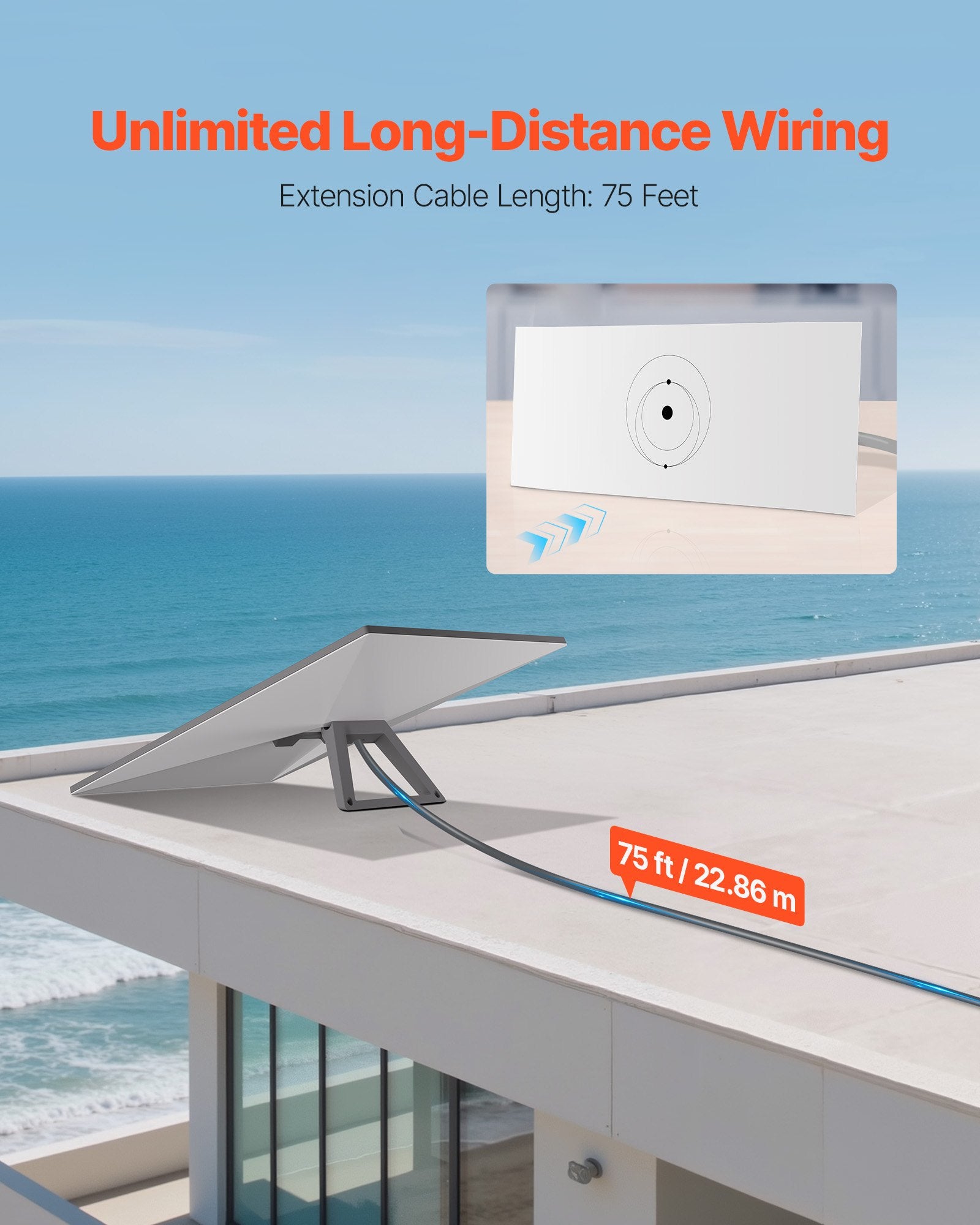 Starlink Gen 3 Cable 26AWG 22.86m Copper Core